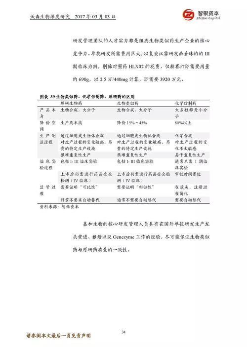 沃森生物深度研究 一家覆蓋生物全產(chǎn)品線的領(lǐng)軍企業(yè)